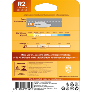 PHILIPS Vision R2-halogeenipolttimo (blister) 12V 45/40W P45t-41 12620B1