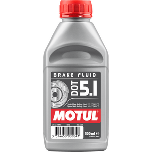 Brake fluids