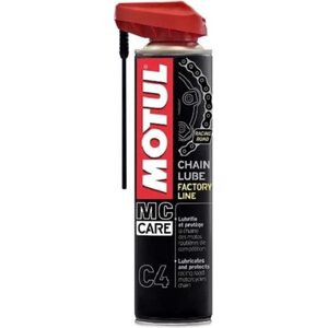 Chain oils